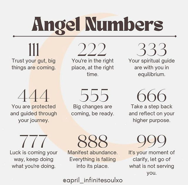 Angel Numbers Bracelet